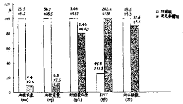t5401.gif (7268 bytes)