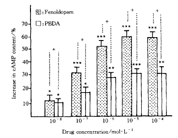 t5602.gif (8966 bytes)