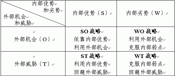 ���й����＼����Ϣ���������ս�Է���//