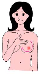 ��ҪDIY ���ذ�Ħ������æ!