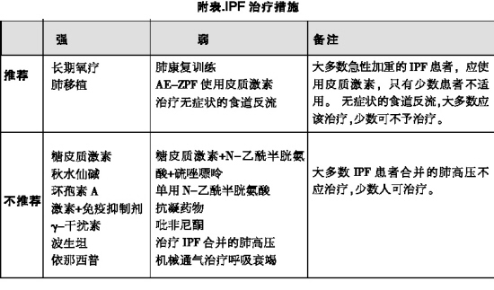 �ط��Է���ά�������Լ����˼��س��