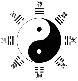 �����ǹ���ҽҩѧ��ʼ��