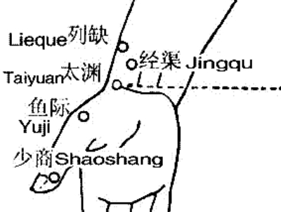�����Ʒ�����Ӧ֢֮������